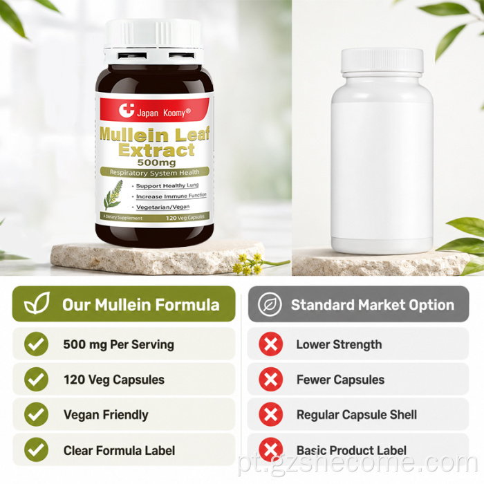 Shecome Mullein Leaf Capsules suporta suplemento imunológico